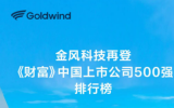 金風(fēng)科技再登《財(cái)富》中國(guó)上市公司500強(qiáng)排行榜