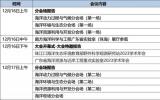 中山大學(xué)海洋系統(tǒng)科學(xué)開(kāi)放年會(huì)(2023)即將召開(kāi)！