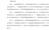 2024中國電建預(yù)計海上風(fēng)電裝機總量3GW！