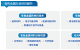 我國(guó)國(guó)產(chǎn)超長(zhǎng)鈦合金連續(xù)油管亮相！