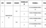 陽(yáng)江三山島海上風(fēng)電柔直輸電工程海底電纜及附件專項(xiàng)招標(biāo)項(xiàng)目中標(biāo)候選人公示