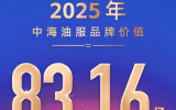中海油服：品牌價(jià)值達(dá)83.16億元，彰顯行業(yè)卓越實(shí)力